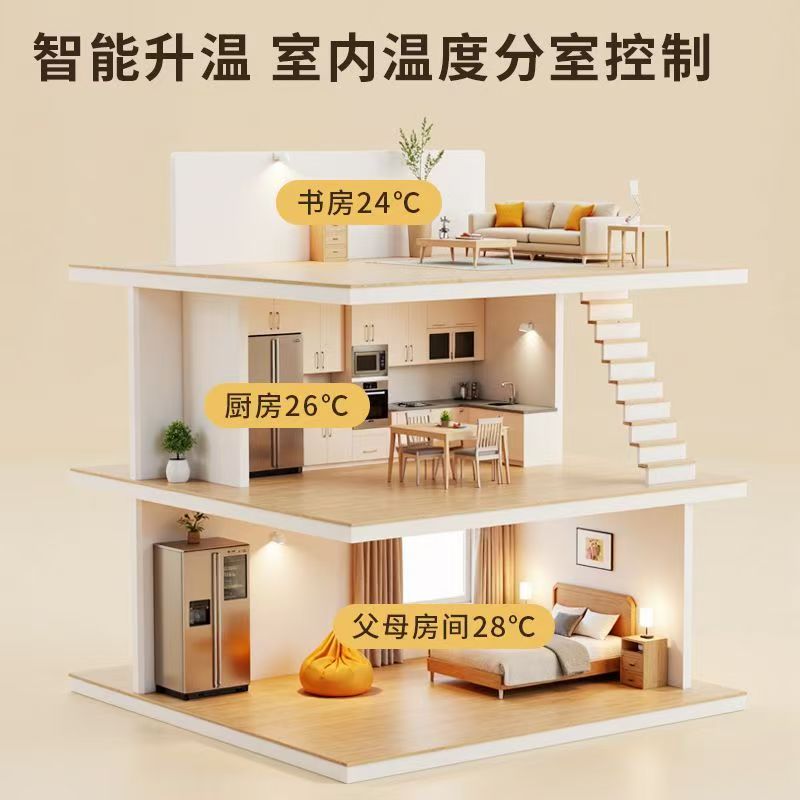 博尔塔拉蒙古自治州 石墨烯电地暖公司哪家好？户型适配方案指南